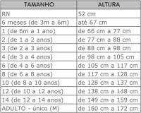 Tamanhos